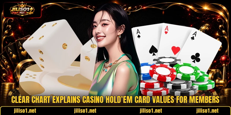 Clear chart explains Casino Hold’em Card Values for members Clear chart explains Casino Hold’em Card Values for members