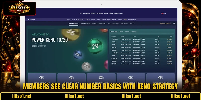 Members see clear number basics with Keno strategy Members see clear number basics with Keno strategy