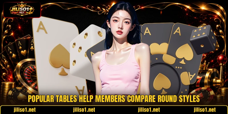 Popular tables help members compare round styles Popular tables help members compare round styles