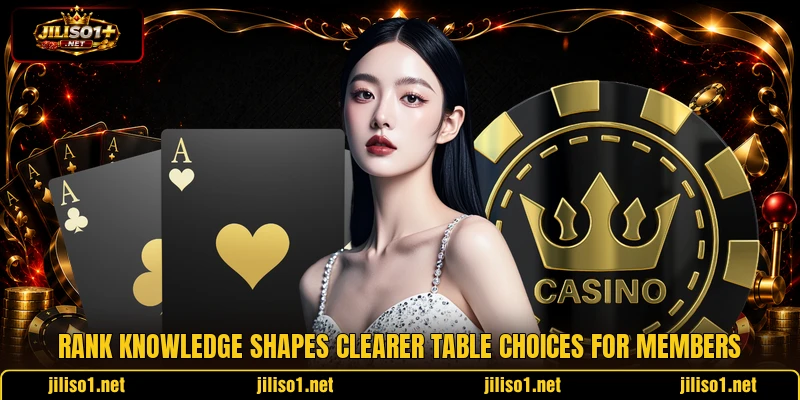 Rank knowledge shapes clearer table choices for members Rank knowledge shapes clearer table choices for members