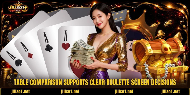 Table comparison supports clear roulette screen decisions